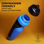Nivia Radar Sippers Bottle for Sports Cycling, Gym & Running Bottle for Training, Exercise, Fitness- Portable, Light Weight, & Leakproof with Quick-Grip, 600ml (Royal/Blue) Low Density| Polyethylene - Image 6