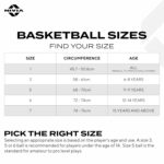NIVIA Europa Basketball, As per Basic Standard, 8 Panels, Molded Durable Rubber Cover with Pebbled Texture, Butyl Threadwounded Bladder, to Play on All Indoor & Outdoor Surfaces (Size - 5, Assorted) - Image 6