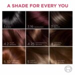 L'Oréal Paris Permanent Hair Colour, Radiant At-Home Hair Colour with up to 100% Grey Coverage, Pro-Keratin, Up to 8 Weeks of Colour, Excellence Crème, 3 Natural Darkest Brown, 72ml+100g - Image 6