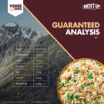 Meat Up Fresh Dog Food Chicken Biryani, for Adult & Puppy, 300gm| Buy 1 Get 1 | High Protein, 65% Real Chicken, 35% Rice & Veggies | No Preservatives | Ready to Serve | All Breeds | One Pack One Meal - Image 7