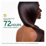 Biolage Smoothproof 6-in-1 Professional Hair Serum for Frizzy Hair |Deep Smoothening With Avocado & Grape Seed Oil | Natural & Vegan - Image 3