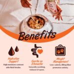 Kennel Kitchen Supreme Cuts in Gravy, Chicken Recipe with Pumpkin, 130g (Pack of 12) | Wet Dog Food Gravy for Adult & Puppy | Limited Ingredient Chunks High in Fibre & Good for Hydration - Image 6