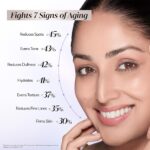 Olay 7in1 Ultra-light Gel Moisturizer | Niacinamide, Vitamin C, Collagen Peptides | Fights 7 Issues for Smooth & Glowing Skin | Normal to Oily Skin | Dermatologically Tested | Non Comedogenic | 50g - Image 6