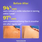 Chemist At Play Exfoliating Body Wash 236ml | Removes Tan, Fights Body Acne, Strawberry Skin | 4% (Salicylic Acid, Vitamin E & Lactic Acid) | Gentle Exfoliating Shower Gel For Women & Men - Image 6