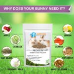 Jainsons Pet Products Premium Rabbit Food Pellets 900g – Highly Nutritious Adult Diet, Nutritionist-Approved, Suitable for All Rabbit Breeds - Image 3