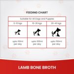 Dr.Pets Lamb Bone Broth for Cats & Dogs (100ml X 1 Pack) Food Topper, Human Grade Preservative Free, Cat/Dog Wet Food Soup for All Life Stages, Natural Supplements with Natural Collagen - Image 5