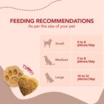 All Life Stages Vegan Vegan Treats for Dogs, Plant-Based Nutrient-Rich, Gluten-Free, Protein-Rich, Hypoallergenic Food(100 Gram (Pack of 3), Peanut Butter & Banana Bites),Semi-Solid / Wet - Image 3