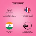 BELLAVITA Date & Glam Women Long Lasting | Perfume for Woman | Gifts for Woman | EDP 2x20ml | Floral, Fruity, Citrusy & Woody Premium Fragrance - Image 5