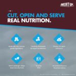 Meat Up Dog Fresh Food (2 x 100g) 200g | Chicken & Pumpkin Flavour | Buy 1 Get 1 Free | Maintain Strong & Lean Muscles | Nutrition | Better Digestibility - Image 4