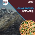Meat Up Dog Fresh Food (2 x 100g) 200g | Chicken & Pumpkin Flavour | Buy 1 Get 1 Free | Maintain Strong & Lean Muscles | Nutrition | Better Digestibility - Image 8
