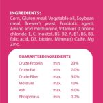 Petslife Mini Hand Feeding Formula for All Baby Birds, 180g | Baby Bird Feeding Formula - Image 5