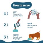 BLEP Chicken Rice Natural Dog Food 700g (7 Pak of 100g) | Zero Preservatives|Aids Joint Health & Digestion|Collagen Rich| Human Grade, Natural Wet Dog Food|Ideal for All Breeds - Image 4