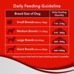 Drools Optimum Performance Adult Dry Dog Food, Chicken Flavour, 20 KG - Image 6