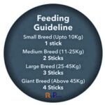 Woofy Dog Spiral munchy Rawhide chew Stick | 500gm Chicken Flavour + 500gm Mutton Flavour | Chicken and Mutton Flavours Twisted Sticks for Puppies and Dogs - Pack of 1Kg - Image 8