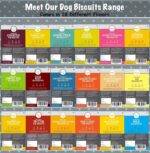 chewers Adult Oven Baked Real Mutton Dog Biscuits, Lamb, Dog Treat 1 Kg - Image 4