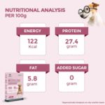 Fresh Wet Dog Food Vegan and Nutritionally Complete | for Sensitive stomachs | Human-Grade Ingredients | High-Protein Recipe for Active Dogs (Pack of 2, NO-Chicken Feast),All Life Stages - Image 3