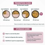 Fresh Wet Dog Food Vegan and Nutritionally Complete | for Sensitive stomachs | Human-Grade Ingredients | High-Protein Recipe for Active Dogs (Pack of 2, NO-Chicken Feast),All Life Stages - Image 5