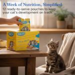 PETS EMPIRE Moochie Tasty Wet Cat Food (85 g Pack X 5) Grain Free Cats Gravy Meal, No Artificial Flavours Kitten Food, Non-Vegetarian Cat Foods Pouch, All Flavours Mix for Adults & Kittens - Image 8