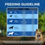 Chappi Adult (1+ Years) Dry Dog Food, Chicken & Rice, 2.8 kg, Complete and Balanced Food for Adult Dogs - Image 9