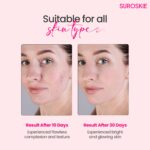 Suroskie Rose Water Elixir Face Mist 100Ml | Pure Rose Water | Face Toner For Glowing, Refresh & Hydrating Skin | Minimize Large & Open Pores | Balance Ph Of Skin | Gulab Jal For Women & Men - Image 8