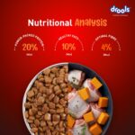 Drools Adult Dry Dog Food 1kg | Turkey and Pumpkin Flavour | Supports Skin Nourishment and Coat Radiance | Promotes Healthy Digestion | Natural Antioxidants | Strengthen Immunity - Image 4