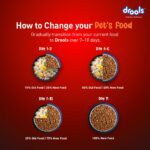 Drools Adult Dry Dog Food 1kg | Turkey and Pumpkin Flavour | Supports Skin Nourishment and Coat Radiance | Promotes Healthy Digestion | Natural Antioxidants | Strengthen Immunity - Image 6