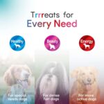 JerHigh Real Chicken Food Treat Spinach, Blueberry, Carrot, Strawberry, Milk, Banana Flavor 6 Pack Combo Set 70G for Dogs by Dogsncats, All Life Stages - Image 3