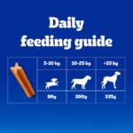 Pedigree Dentastix Oral Care Dog Treat, Adult Medium Breed (10-25 kg), 180 g, Recommended by Vets, Supports Gum Health, Reduces Risk of Gum diseases - Image 14