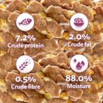 Whiskas Junior Kitten (2-12 Months) Wet Cat Food, Tuna in Jelly, 80 g (Pack of 14), Hydrating Food Made With Real Fish, 100% Complete & Balanced Nutrition for Kittens - Image 8