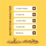 Barkbutler x Dogfest Chicken Fillet Bars|Dog Treats for Adult dog-90g|Dog Stick with 0% Artificial Colors, Flavors & Preservatives | #1 Ingredient is Meat | Human-Grade | for All Adult Breeds - Image 5