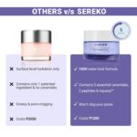 SEREKO Hydra Creme Ceramide Moisturizer Cream for Face — Skin Barrier Repair & Long-Lasting Hydration up to 100 hrs | Peptide + Ceramide Gel Formula | Lightweight | All Skin Types | 50 ml - Image 7
