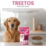Dr. Pets Pack of 2 Treetos Dog Treats for Adult Dogs & Puppies 85g Chicken Sticks Dog Chew Stick Soft Puppy Treats Super Strawberry Pet Food “Dr. Pet – The Trusted Choice of Indian Pets.” - Image 7