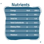 BLEP Chicken Rice Natural Dog Food 100g | 1 Pack | Zero Preservatives|Aids Joint Health & Digestion|Collagen Rich| Human Grade, Natural Wet Dog Food|Ideal for All Breeds - Image 8