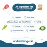 BLEP Chicken Rice Natural Dog Food 100g | 1 Pack | Zero Preservatives|Aids Joint Health & Digestion|Collagen Rich| Human Grade, Natural Wet Dog Food|Ideal for All Breeds - Image 9