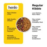 Henlo Baked Dry Dog Food | Adult | 100g | Nutritionally Balanced Everyday Dog Food | Gut Friendly Formula Made with 100% Human-Grade Ingredients |Food for All Breeds & lifestages - Image 7