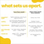 Tuco® Kids Face Wash | Brightens Dull Skin | Turmeric & Kakadu Plum | pH Balanced Tear-Free | Ages 2-5, 4-10, 10-15, 5-10 Years | Paraben & Sulphate Free | 100 g (Pack of 1) - Image 5