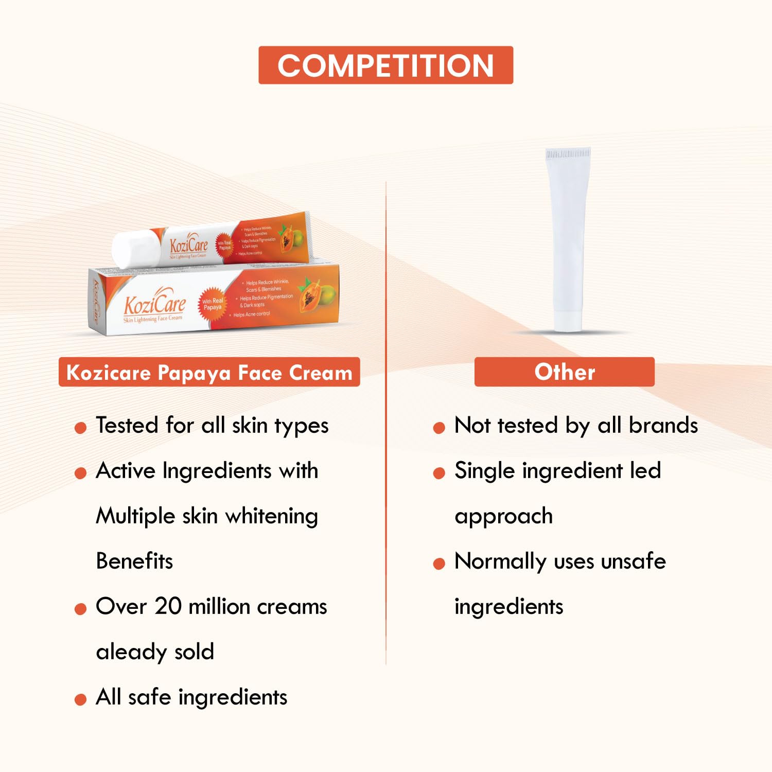 Kozicare Kojic Acid Cream | Papaya | Tan Removal | Face for Glowing Skin | Non-Greasy & Lightweight | for Men & Women | Suitable for All Skin Type - 15 g - Image 6