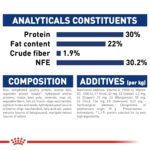 Royal Canin Maxi Starter, Mother & Babydog Food, 4 Kg, Dry Food, Supports Complex Natural Defence & digestive health, Provides Gestation/Lactation Support, Supports Easy rehydration - Image 4