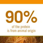 Farmina, N&D Pet Foods Dry Low Grain Chicken And Pomegranate Puppy Food, 2.5 Kg(Mini) - Image 4