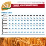 Farmina, N&D Pet Foods Dry Low Grain Chicken And Pomegranate Puppy Food, 2.5 Kg(Mini) - Image 7