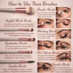 HUDA GIRL 6 Pcs Makeup Brush Set for Women & Girls | Foundation, Blush, Powder, Lip Liner & Multi-Purpose Professional Brushes | Soft Bristles, Travel-Friendly & Easy to Use Makeup Tools - Image 5