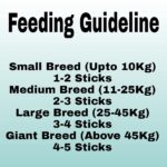 800 Grams Dog Chew Sticks, Munchy Sticks Mix Flavours Dogs Snacks, Treats (400G Chicken Flavor and 400G Mutton Flavor Pack of 1), All Life Stages - Image 6