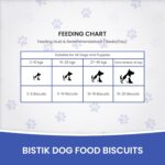 Dr.Pets Bistik Dog Food Treat - Dog Biscuits for Adult Dog & Puppy, Gluten Free Healthy Treats with Fresh & Natural Ingredients, Chicken Peanuts Flavor 450g Pack of 1 - Image 6