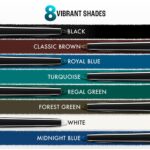 Lakme Eyeconic Kajal, Matte Waterproof Kohl, Smudgeproof Kajal Pencil that lasts 24 Hrs, Midnight Blue, 0.35g - Image 7