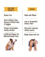 Healthy Dog Biscuits with Real Chicken, Real Cranberries and Real Beetroot. High Fiber, High Protein, Gluten Free, Human Grade Ingredients, Rice Flour and Chana Flour (275 G),All Life Stages - Image 6