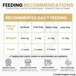 Dogaholic Milky Chew Stick (30 in 1) (Pack of 5) Dog Treat | Healthy & Highly Digestible Treat Suitable for All Breeds Sizes | Sold by Foodie Puppies with Free Key Ring - Image 6