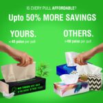 Beco Bamboo Facial Tissue Paper Box-Soft Pack | 100 pulls x 6 packs | Super Soft, Skin Friendly & Highly Absorbent Face Tissue Napkins | Car Tissues | 100% Natural & Ecofriendly | 2 ply-600 Pulls - Image 3