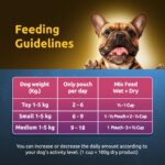 Protein-Rich Chicken & Liver Gravy for Dogs | Pet Nutritious Wet Meal | Puppy & Adult Formula | 70ml Each- Pack of 12 | High Omega-3 for Joint | Delicious Canine Cuisine, Supports Strong Bones - Image 3