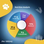 Protein-Rich Chicken & Liver Gravy for Dogs | Pet Nutritious Wet Meal | Puppy & Adult Formula | 70ml Each- Pack of 12 | High Omega-3 for Joint | Delicious Canine Cuisine, Supports Strong Bones - Image 6