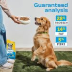 Good Dog Adult Dry Dog Food | Oven Baked | Real Chicken & Eggs | 1 Kg | High-Protein | High Palatability | Nutritionally Formulated with Vitamins & Minerals | Indian Herbs | Suitable for All Breeds - Image 6